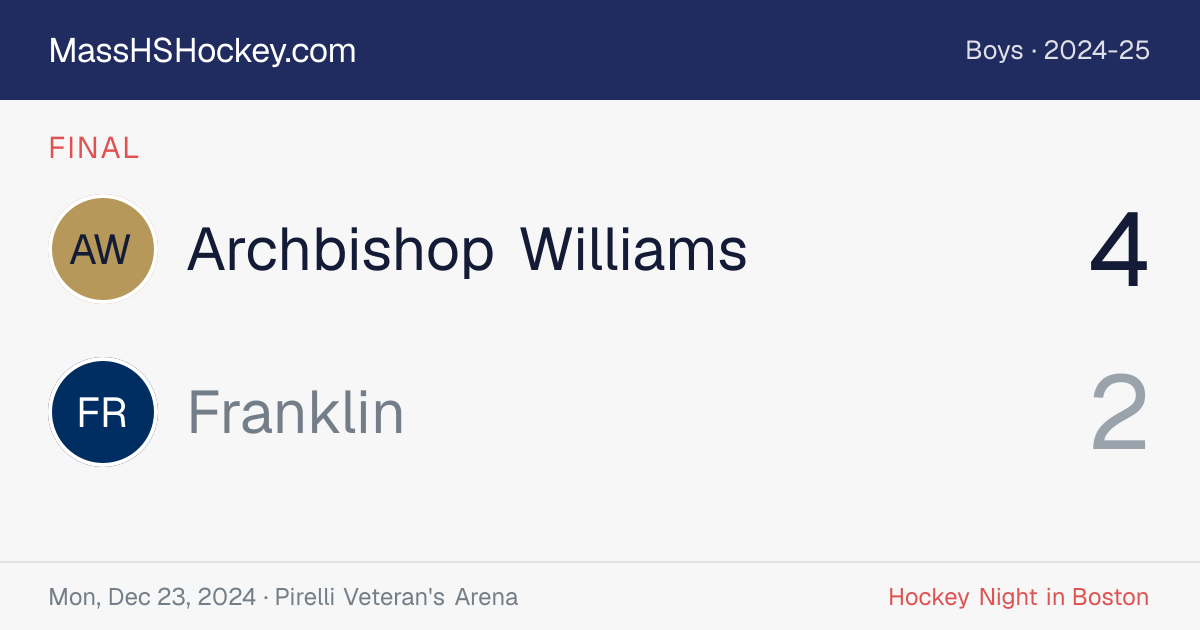 Archbishop Williams at Franklin score card