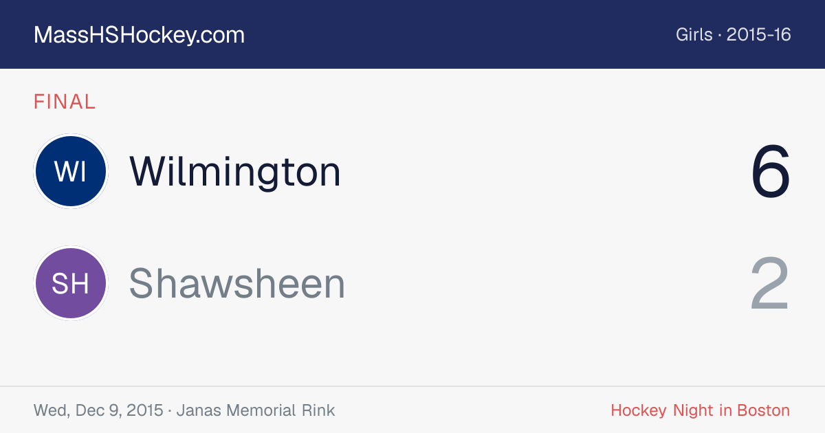 Wilmington at Shawsheen score card