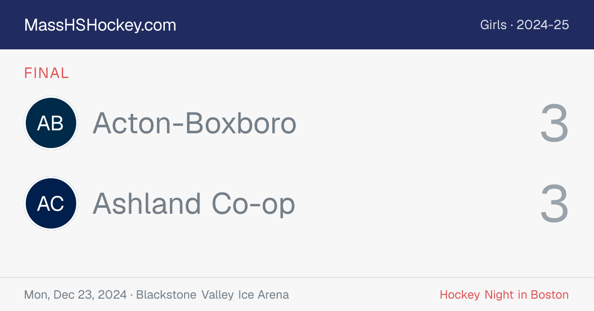 Acton-Boxboro at Ashland Co-op score card