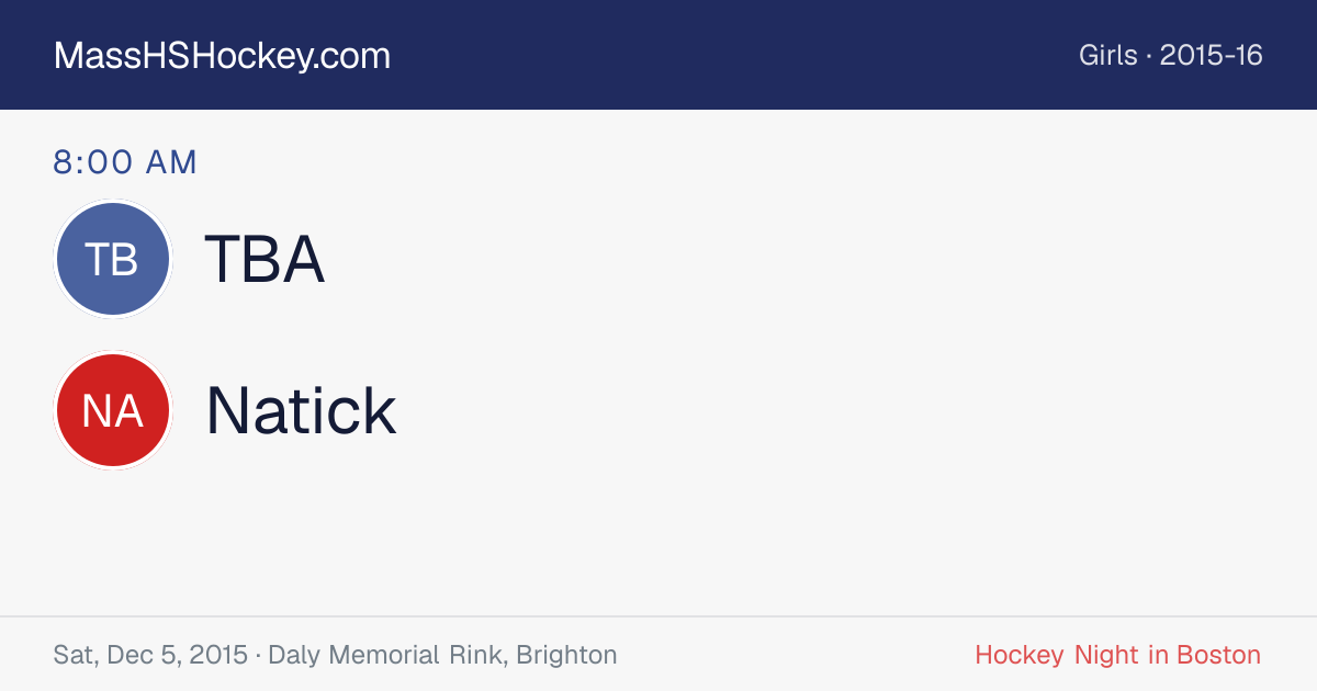 TBA at Natick score card