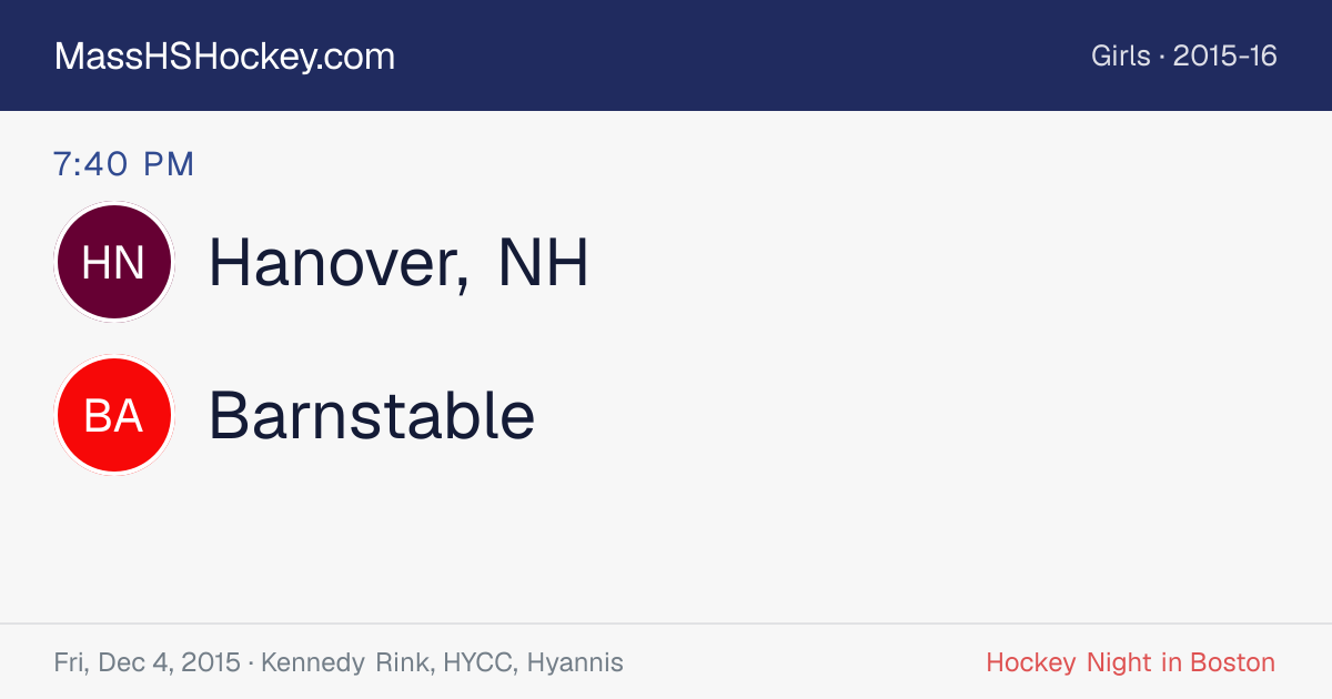 Hanover, NH at Barnstable score card