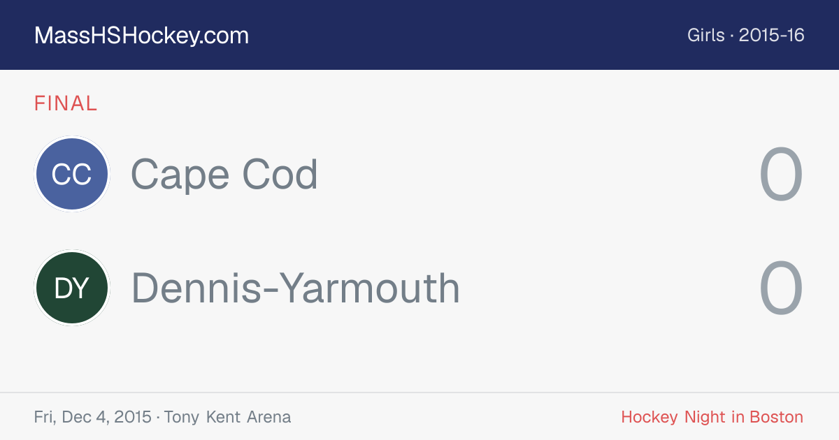 Cape Cod at Dennis-Yarmouth score card