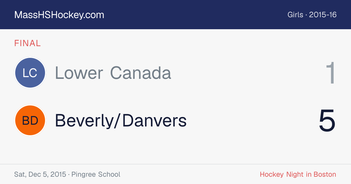 Lower Canada at Beverly/Danvers score card