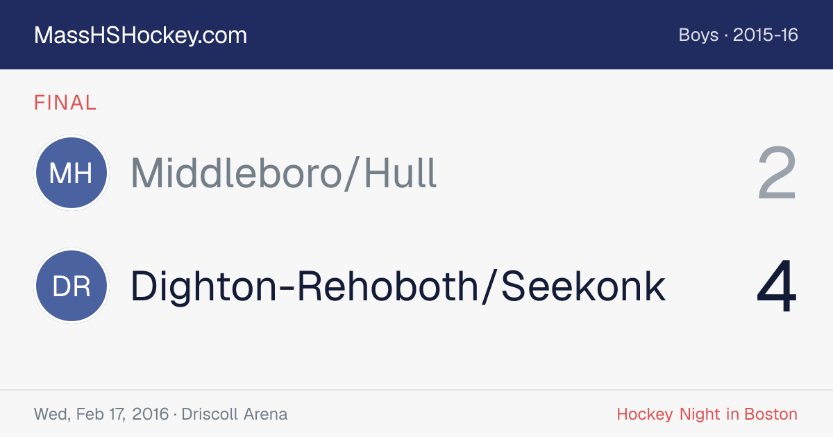 Middleboro/Hull at Dighton-Rehoboth/Seekonk score card