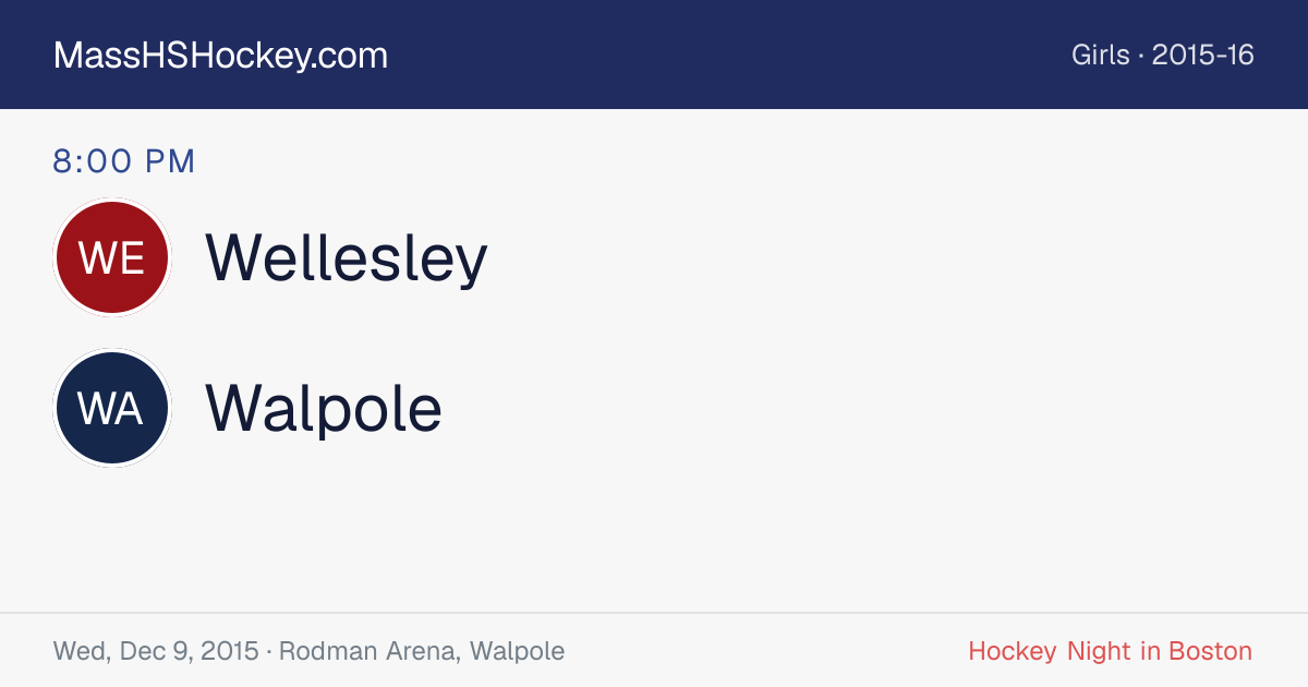 Wellesley at Walpole score card