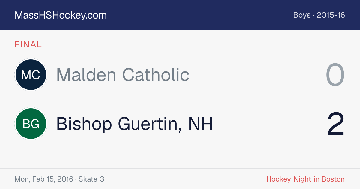 Malden Catholic at Bishop Guertin, NH score card