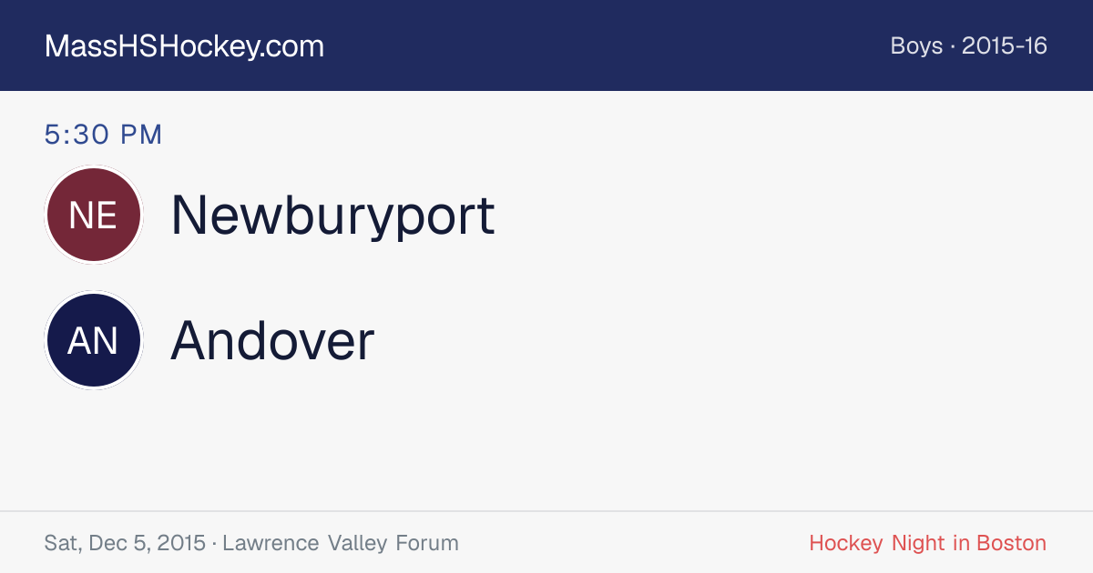 Newburyport at Andover score card
