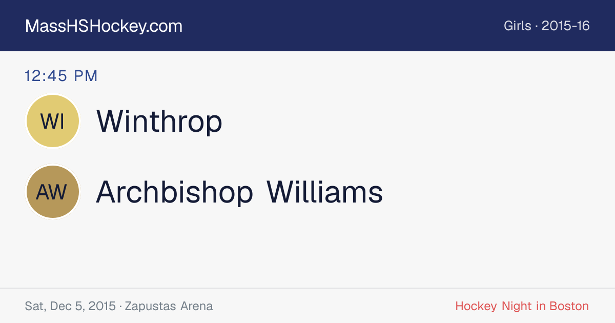 Winthrop at Archbishop Williams score card