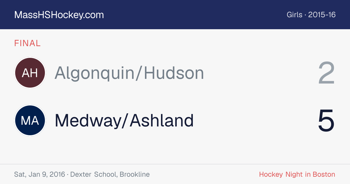 Algonquin/Hudson at Medway/Ashland score card