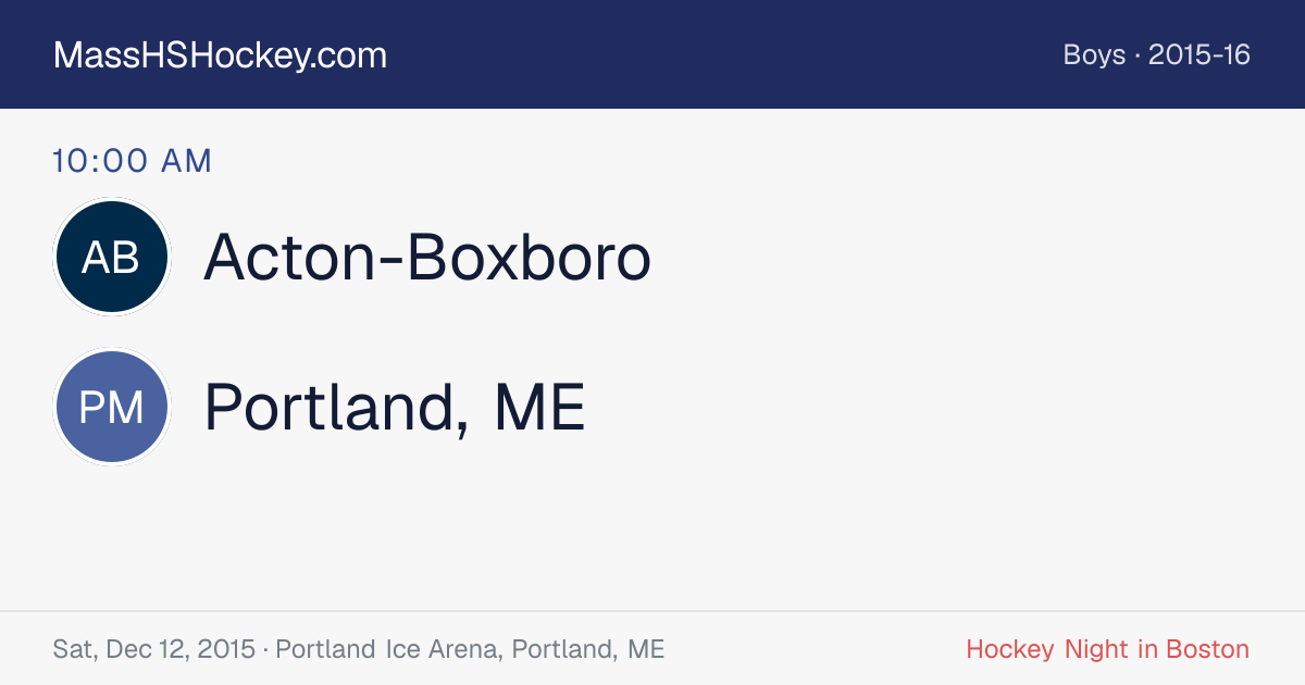 Acton-Boxboro at Portland, ME score card