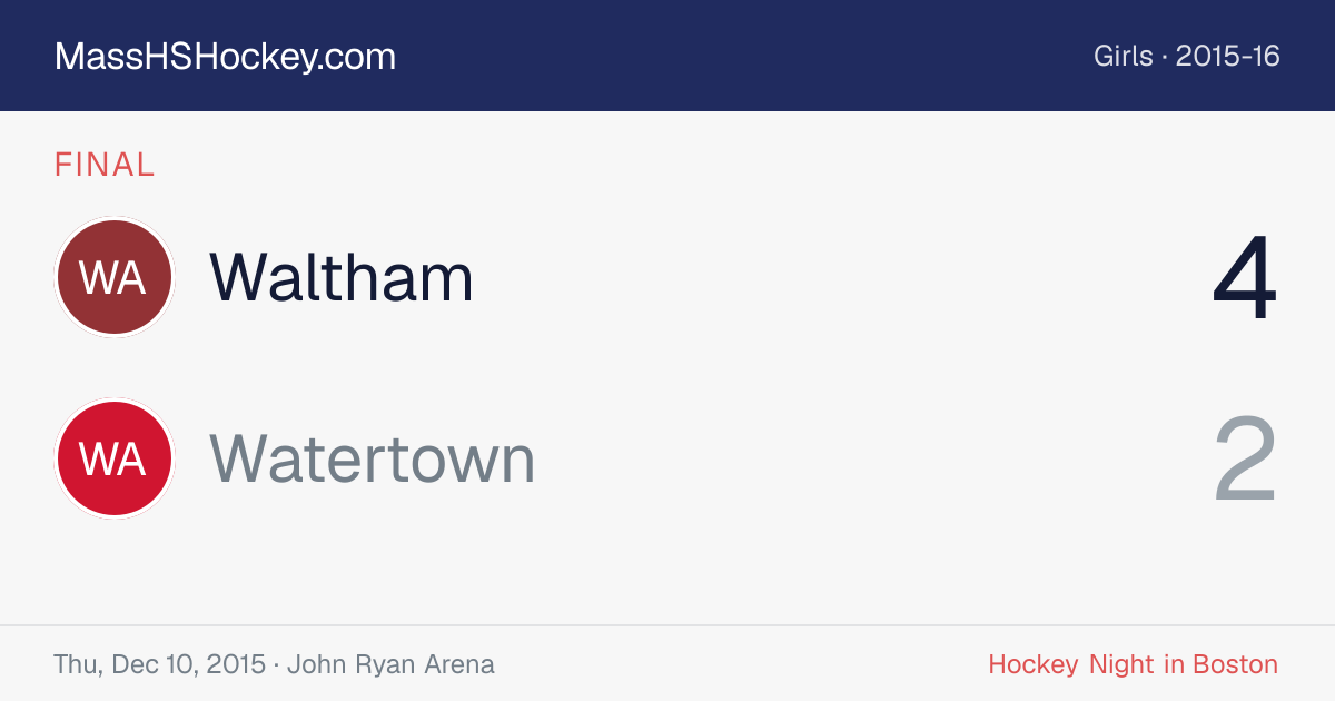 Waltham at Watertown score card