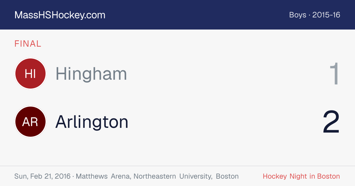 Hingham at Arlington score card