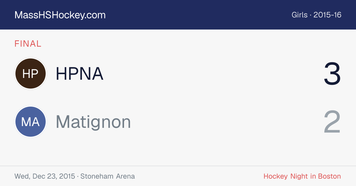 HPNA at Matignon score card