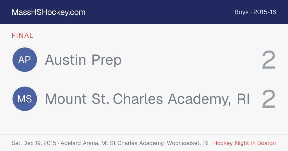 Austin Prep at Mount St. Charles Academy, RI score card