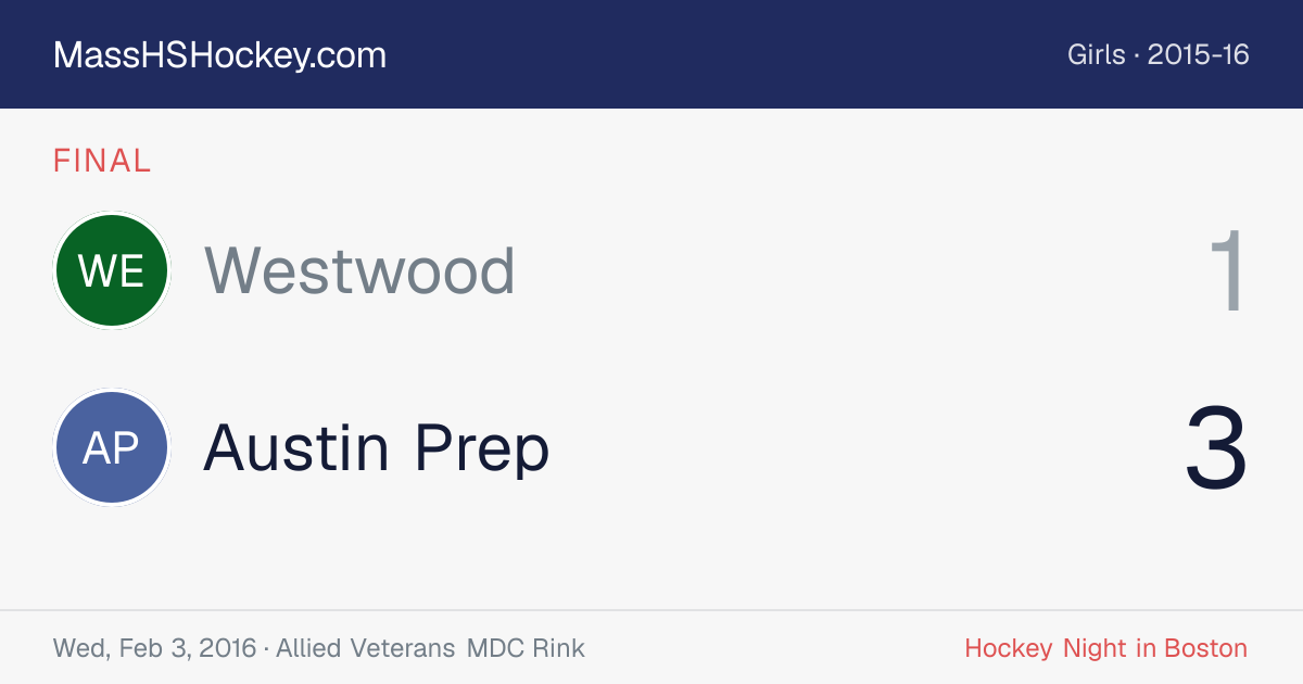Westwood at Austin Prep score card