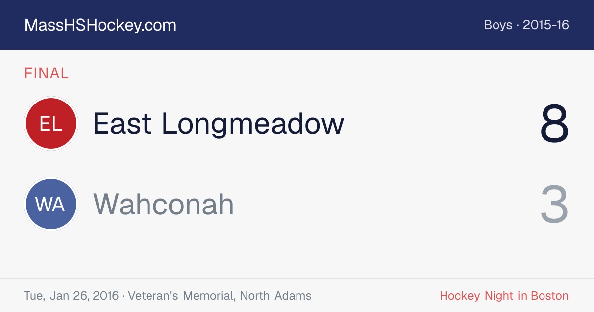 East Longmeadow at Wahconah score card