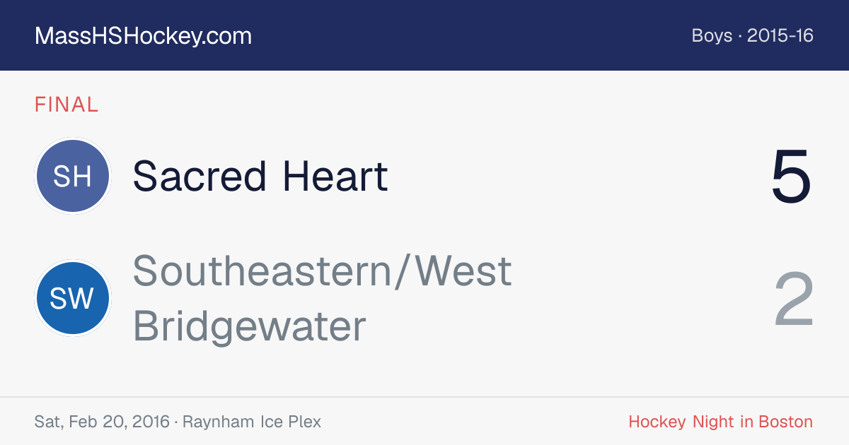 Sacred Heart at Southeastern/West Bridgewater score card