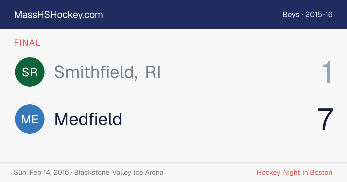 Smithfield, RI at Medfield score card