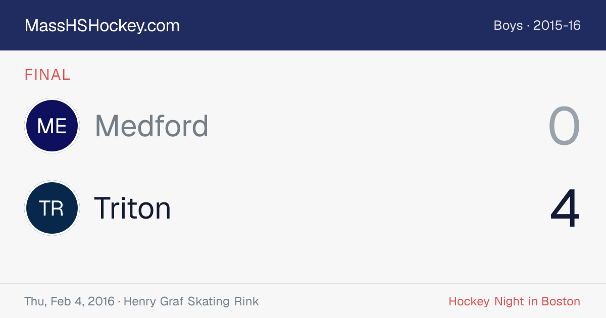 Medford at Triton score card