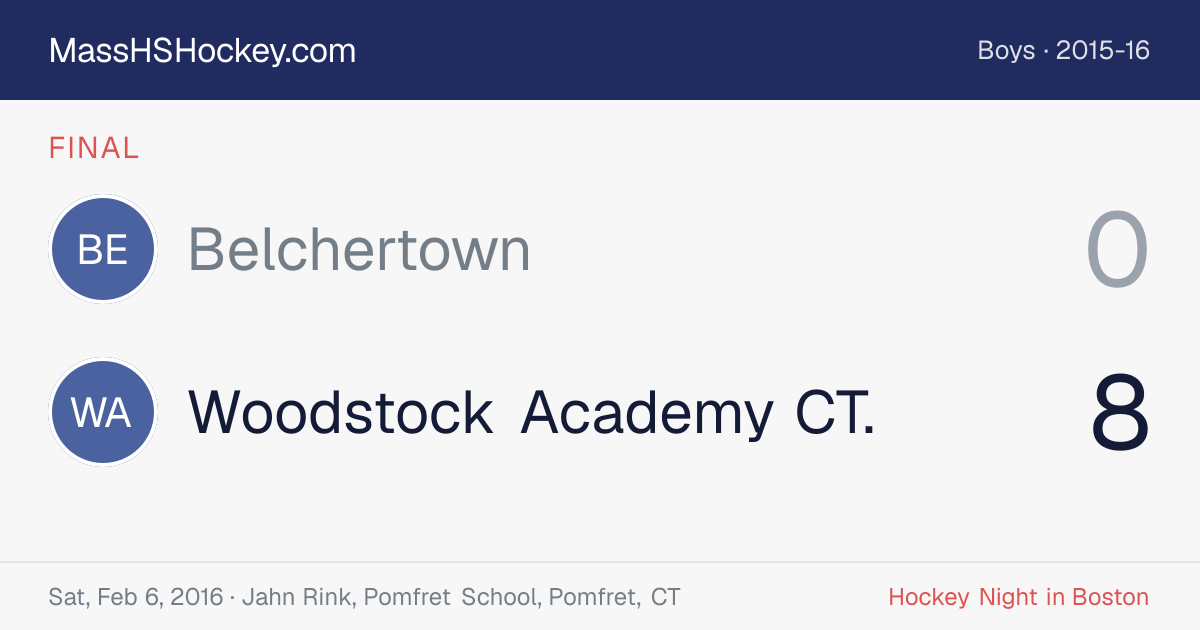 Belchertown at Woodstock Academy CT. score card