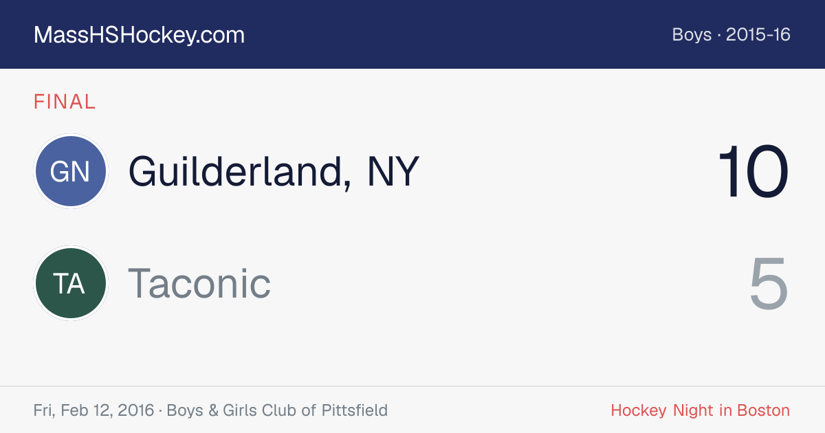 Guilderland, NY at Taconic score card
