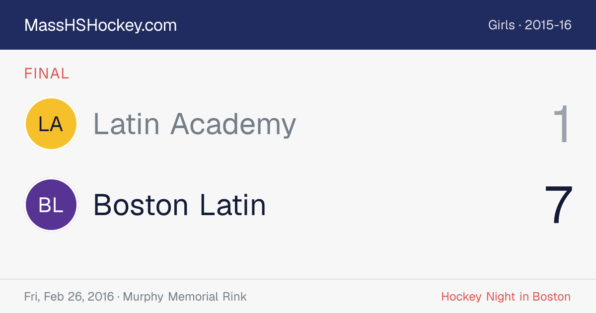 Latin Academy at Boston Latin score card