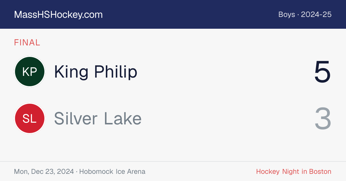 King Philip at Silver Lake score card
