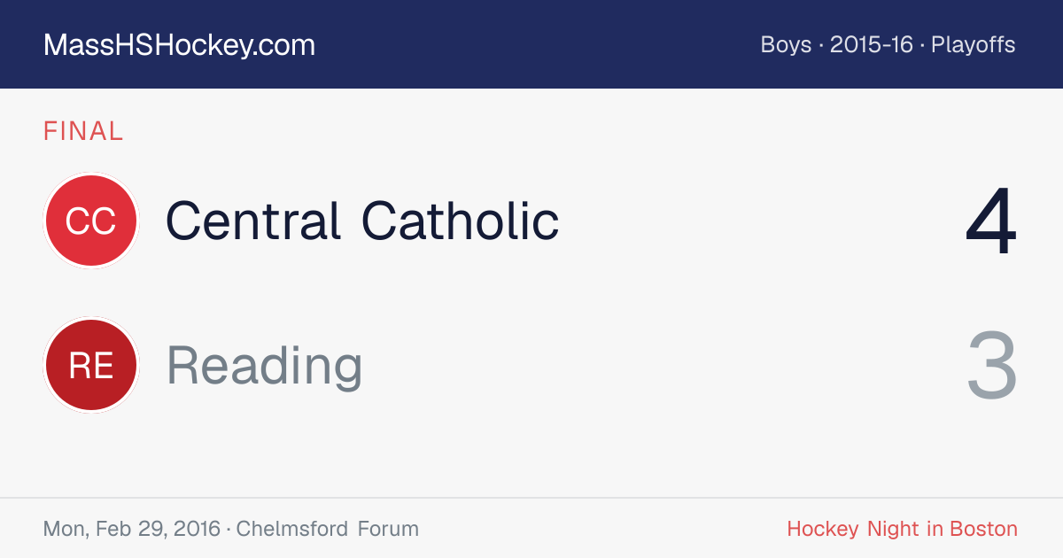 Central Catholic at Reading score card