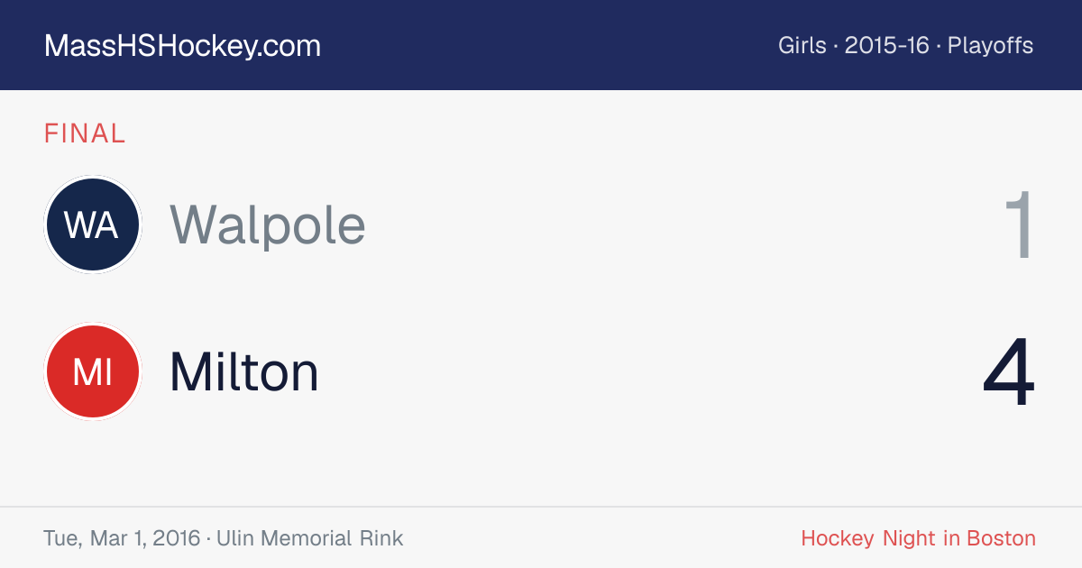 Walpole at Milton score card