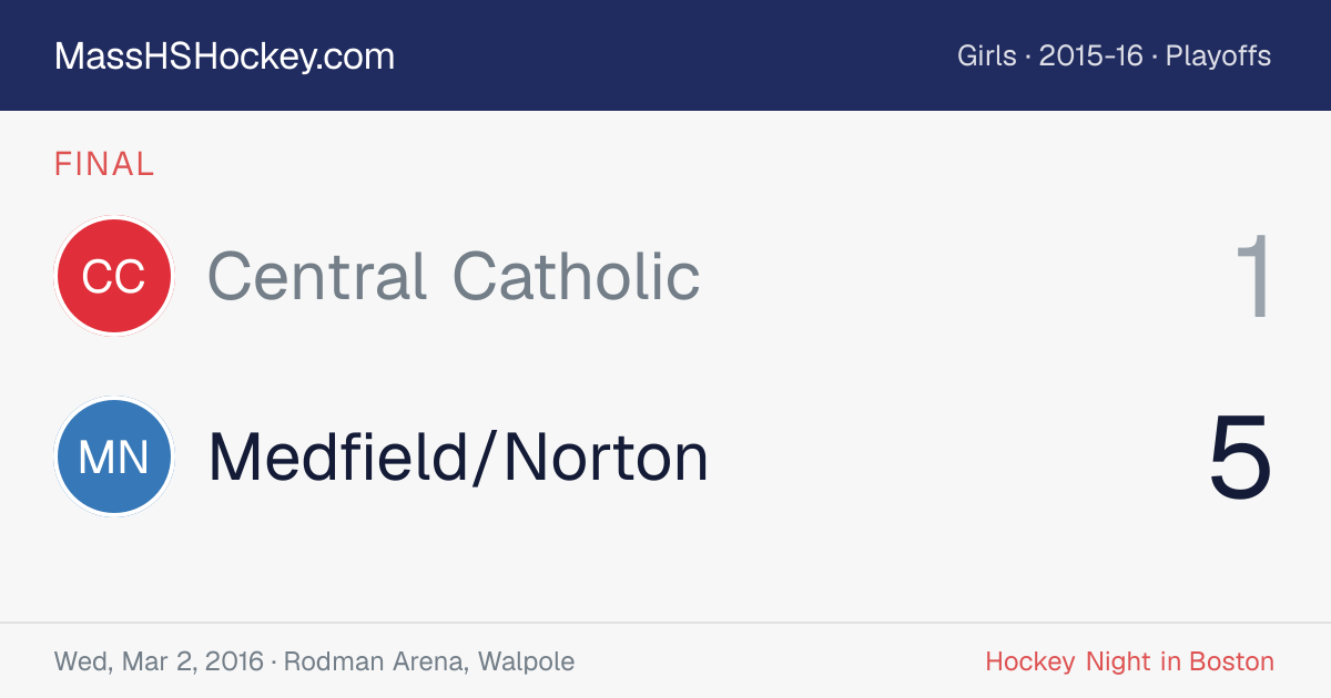 Central Catholic at Medfield/Norton score card