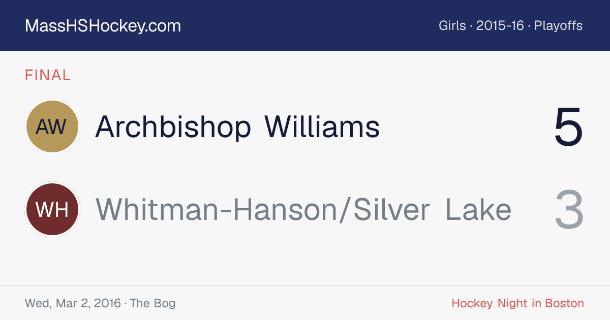 Archbishop Williams at Whitman-Hanson/Silver Lake score card