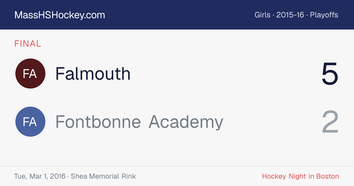 Falmouth at Fontbonne Academy score card