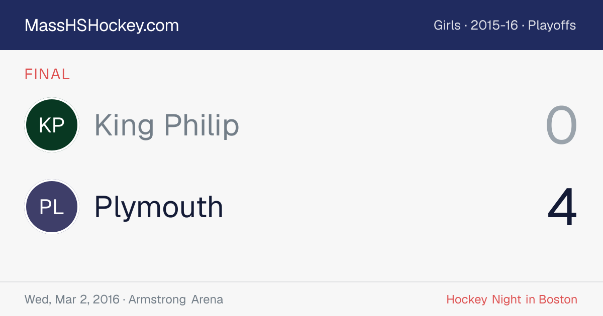 King Philip at Plymouth score card