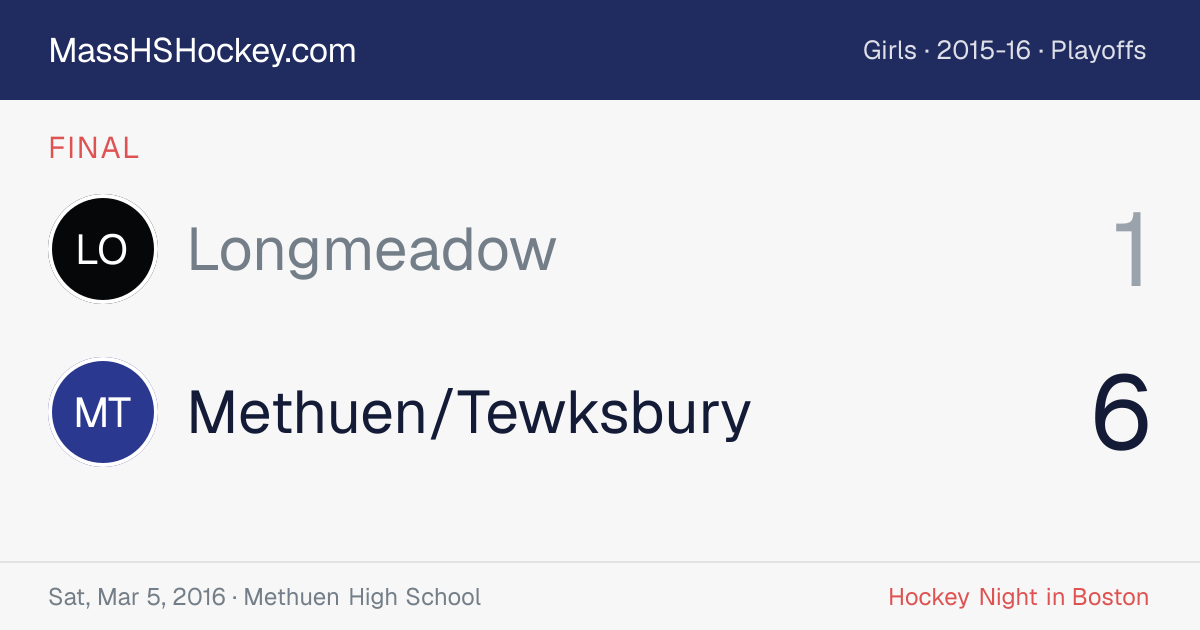 Longmeadow at Methuen/Tewksbury score card