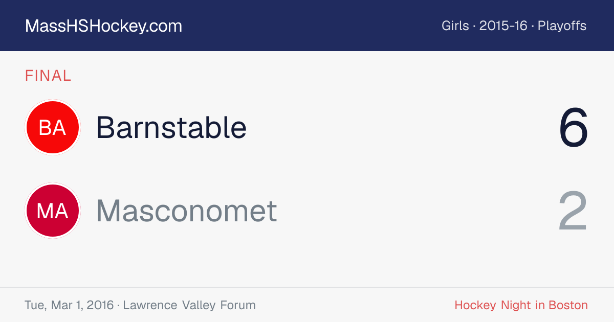 Barnstable at Masconomet score card