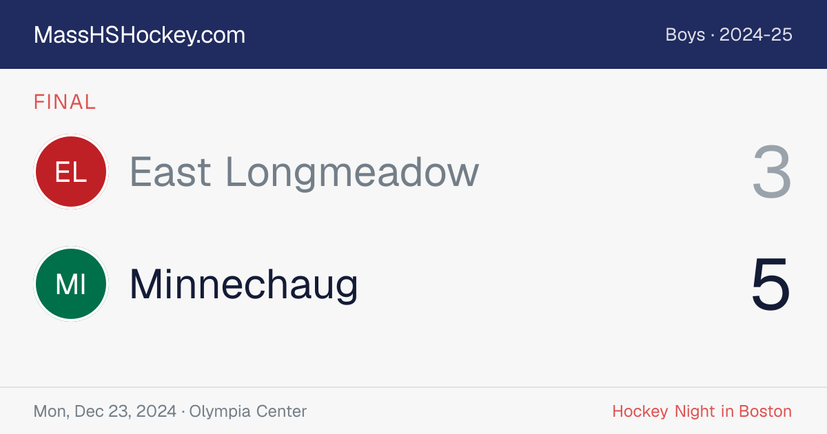East Longmeadow at Minnechaug score card