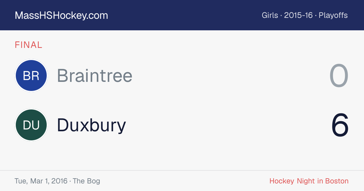 Braintree at Duxbury score card