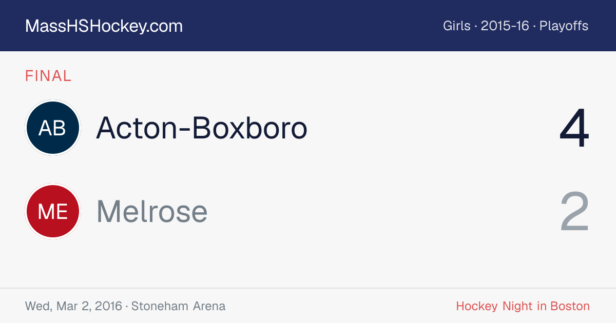 Acton-Boxboro at Melrose score card