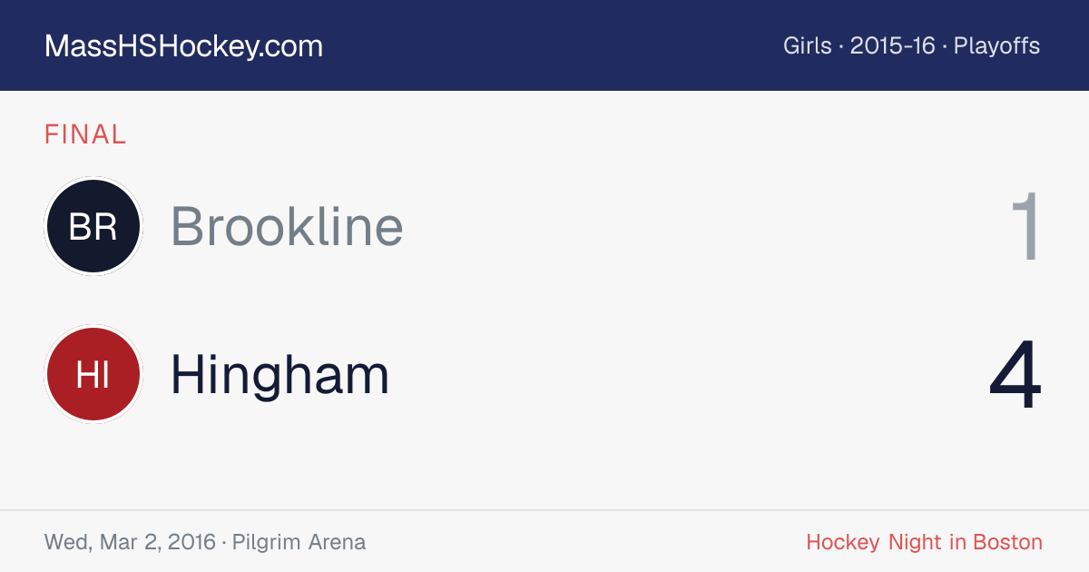 Brookline at Hingham score card