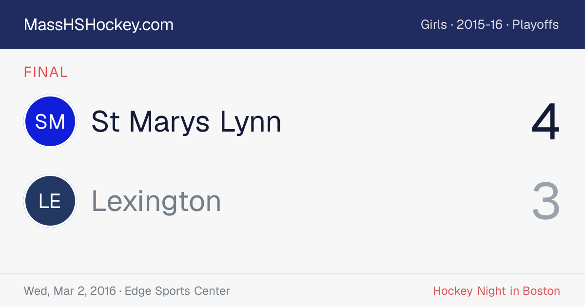 St Marys Lynn at Lexington score card