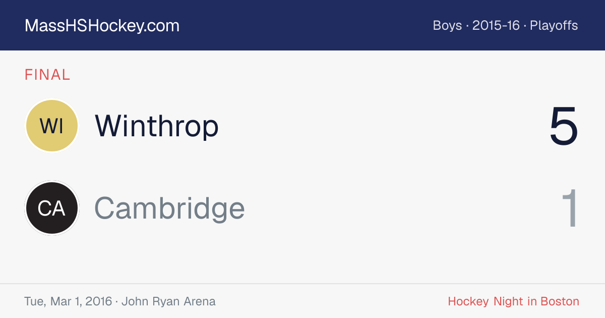 Winthrop at Cambridge score card