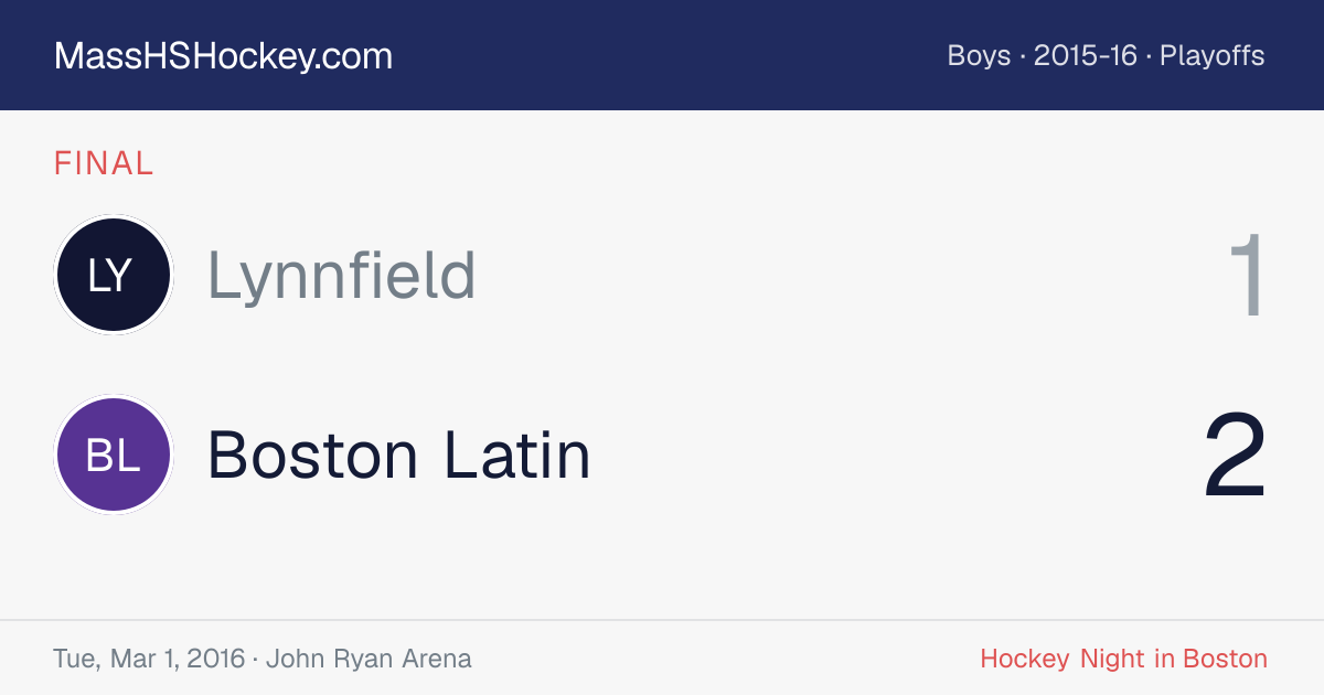 Lynnfield at Boston Latin score card