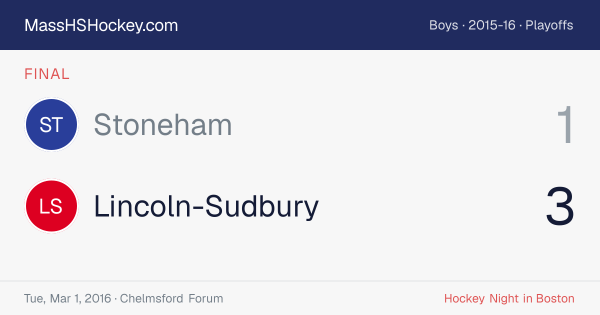 Stoneham at Lincoln-Sudbury score card