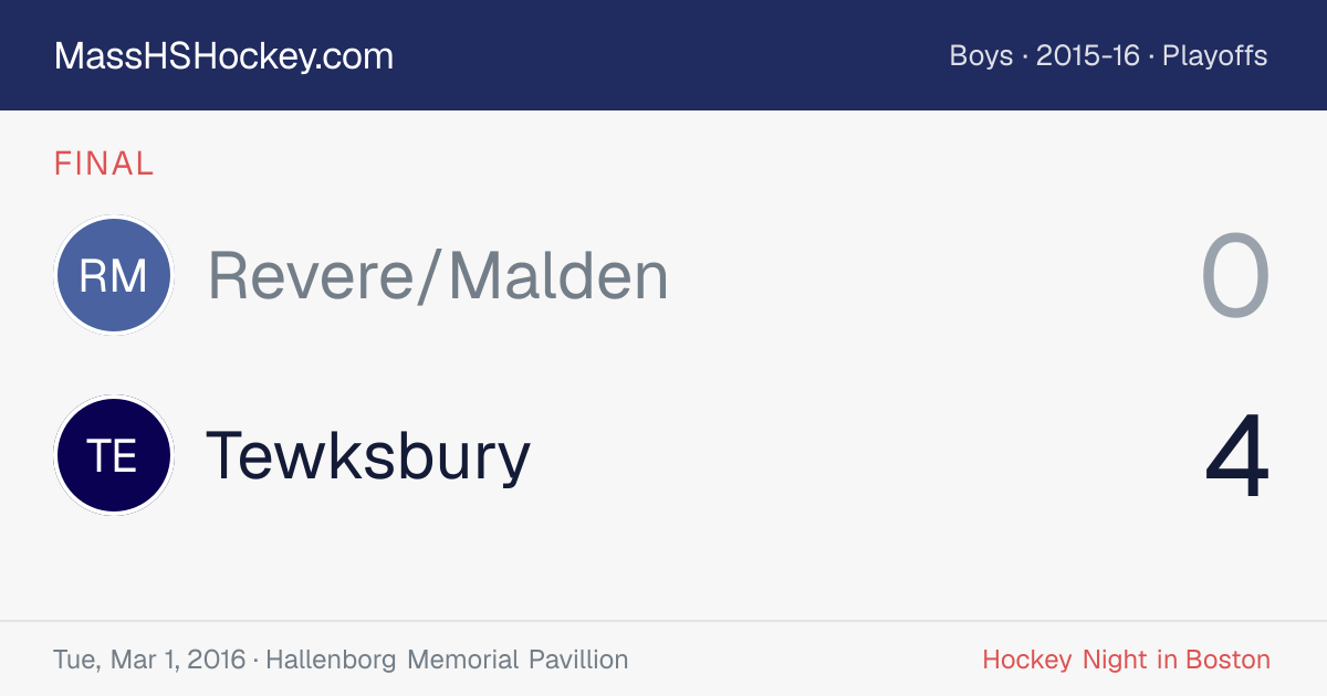 Revere/Malden at Tewksbury score card