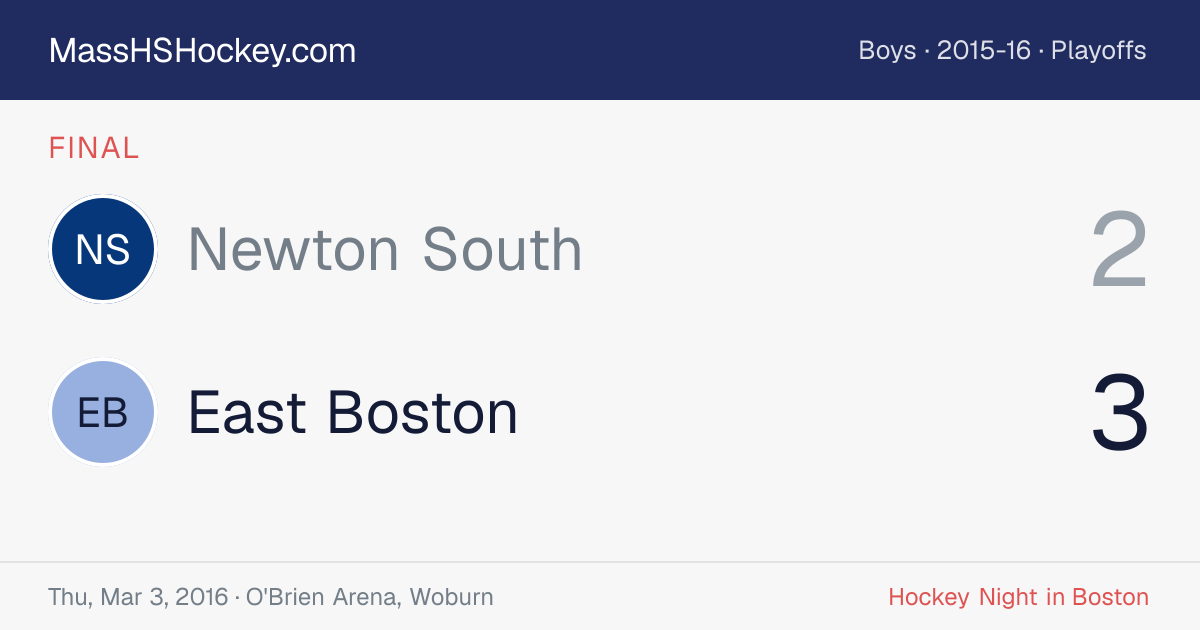 Newton South at East Boston score card