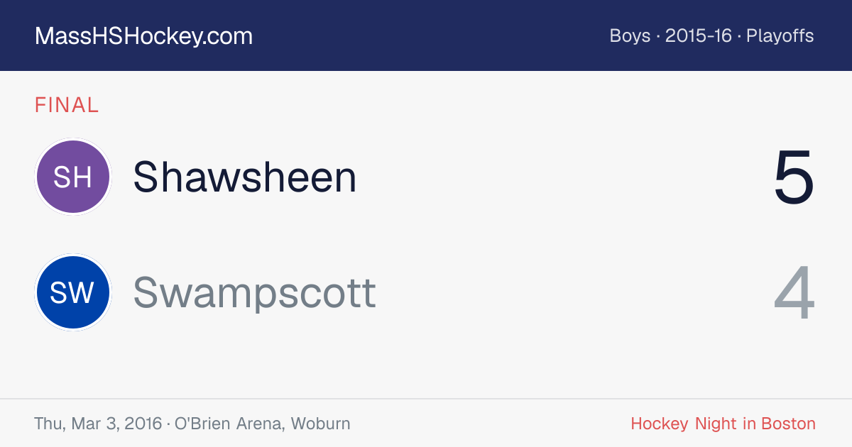 Shawsheen at Swampscott score card