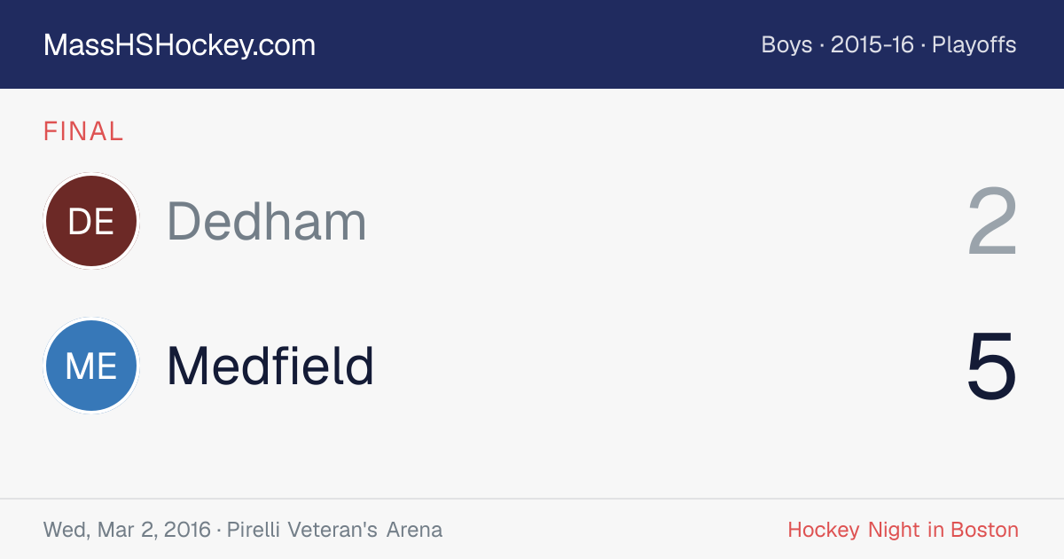 Dedham at Medfield score card