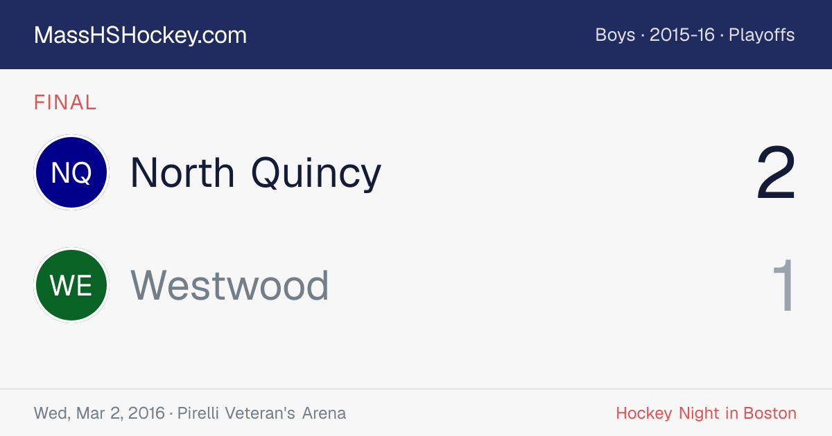 North Quincy at Westwood score card