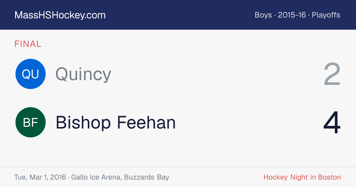 Quincy at Bishop Feehan score card