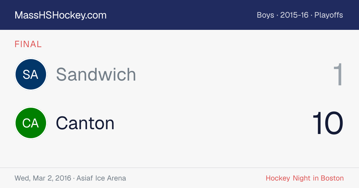 Sandwich at Canton score card